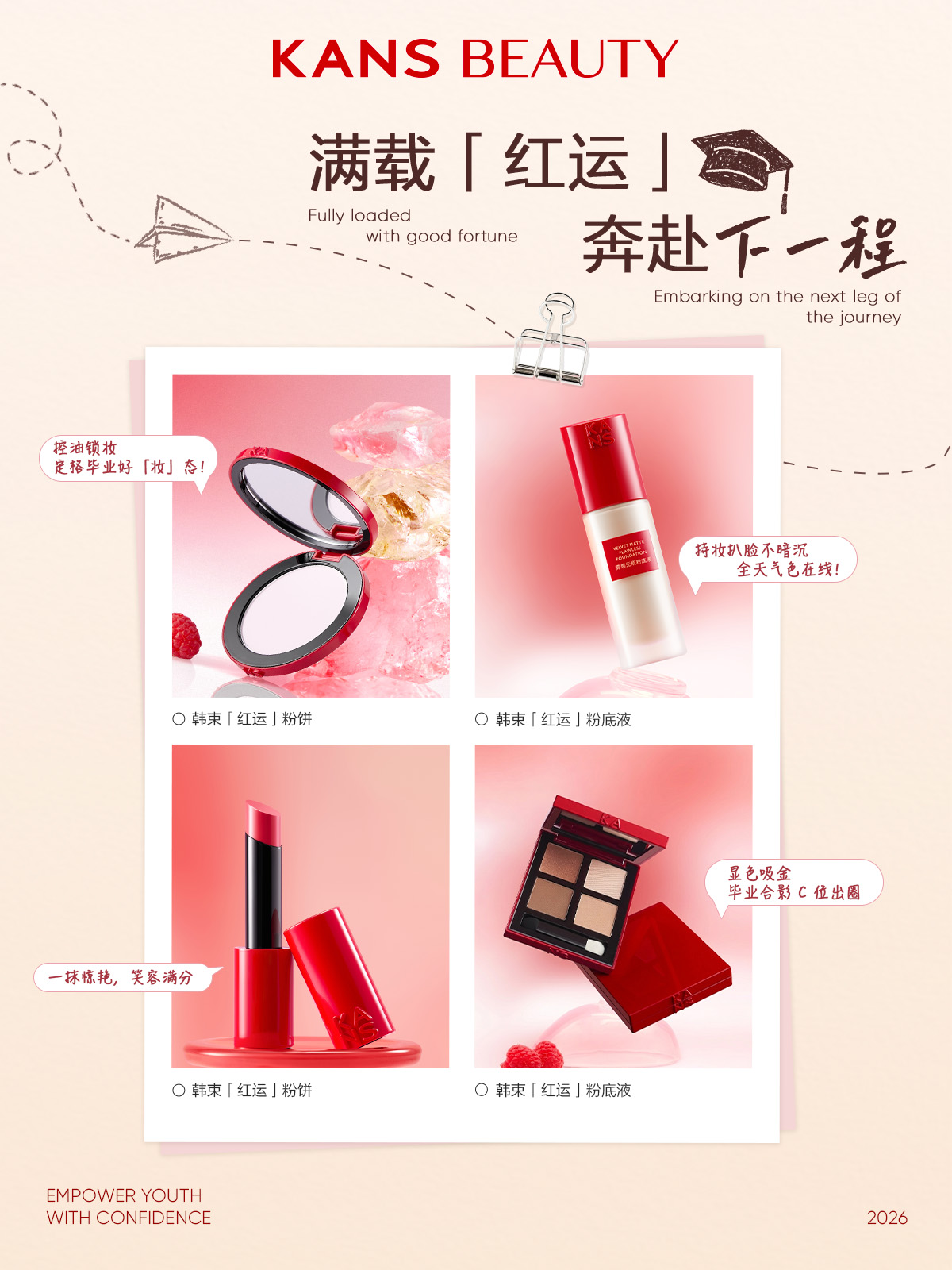 产品卖点与妆面封面统一组织